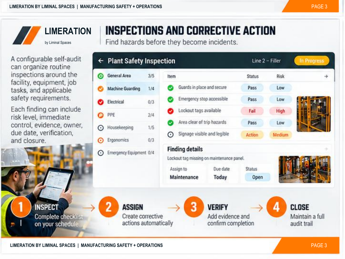 LIMERATION brochure page 3: Inspections and Corrective Action — inspect, assign, verify, close
